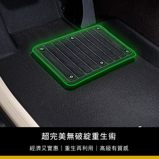 3D Mats (3D卡固) 專用型立體踏墊補強片