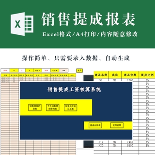 活動經費預算表excel表格模板金額自動匯總大小寫標準模板a4打印 蝦皮購物