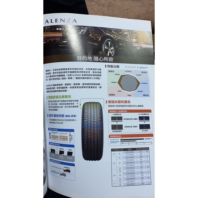 普利司通alenza 225 50 18 蝦皮購物