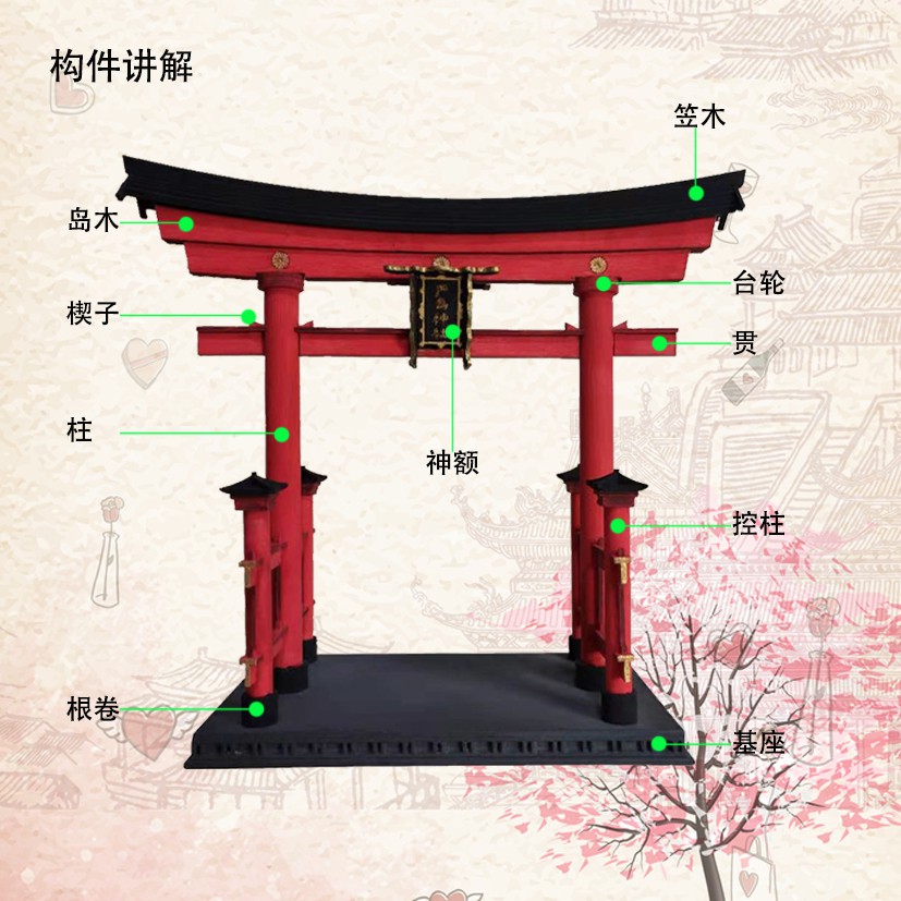 新品包郵木質拼裝模型嚴島神社鳥居場景文創diy古建筑日式微縮 蝦皮購物