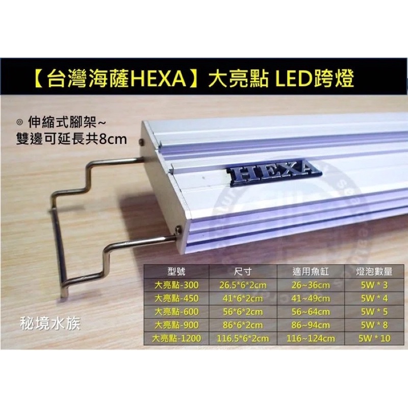 【台灣海薩HEXA】大亮點600 LED跨燈 (2尺/5W高功率燈*5)-藍白