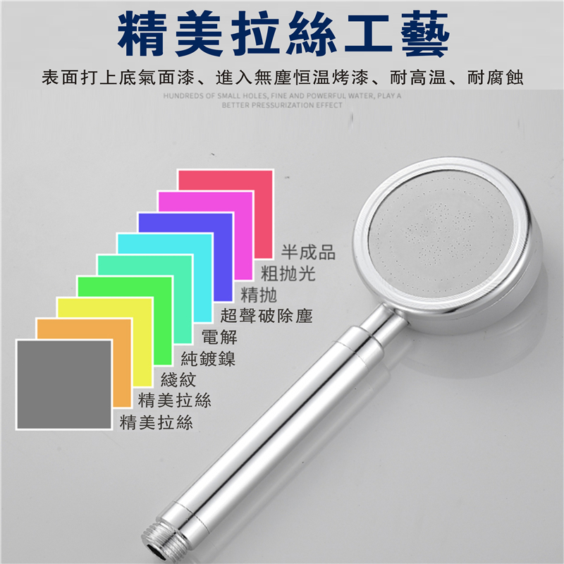 高仿錶現貨 速發 過濾油脂 304不鏽鋼 過濾器 304不鏽鋼濾油勺隔油勺湯勺漏勺家用盛湯勺子濾油神器油湯分離勺 I Position 優惠推薦