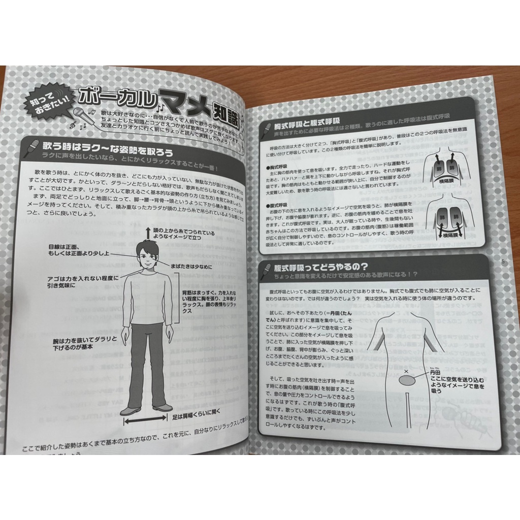 唱歌彈吉他-100首日本流行歌曲【TAB譜/星野源、GReeeeN、AKB48、初音 