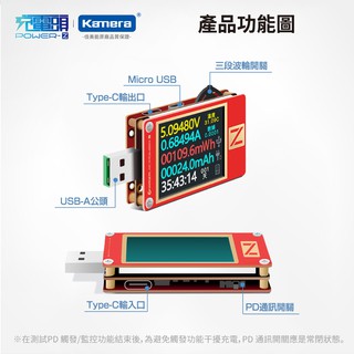 免運 POWER-Z USB PD高精度測試儀 行動電源檢測 電壓電流測試 測試儀 Type-C 002