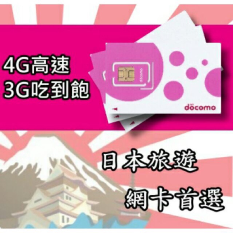 【現貨】日本docomo八天上網網卡 4G網速2G大容量 12/1到期