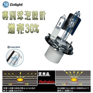晶站 CNLIGHT雪萊特35W H4/HS1(遠燈鹵素)金屬盤A級防眩光球泡HID燈管 焦距準不散光不打鳥