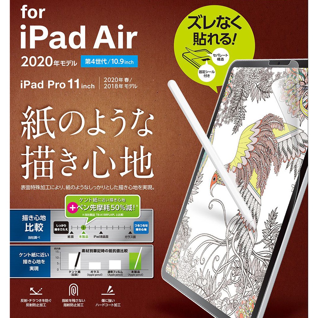 北車 易貼版 ELECOM 10.9吋 iPad Air 4 (ELTBA20MFLAPLL-G) 擬紙感 保貼 肯特紙