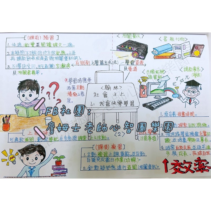 詹姆士心智圖筆記 國小3年級 上學期 各科筆記 蝦皮購物
