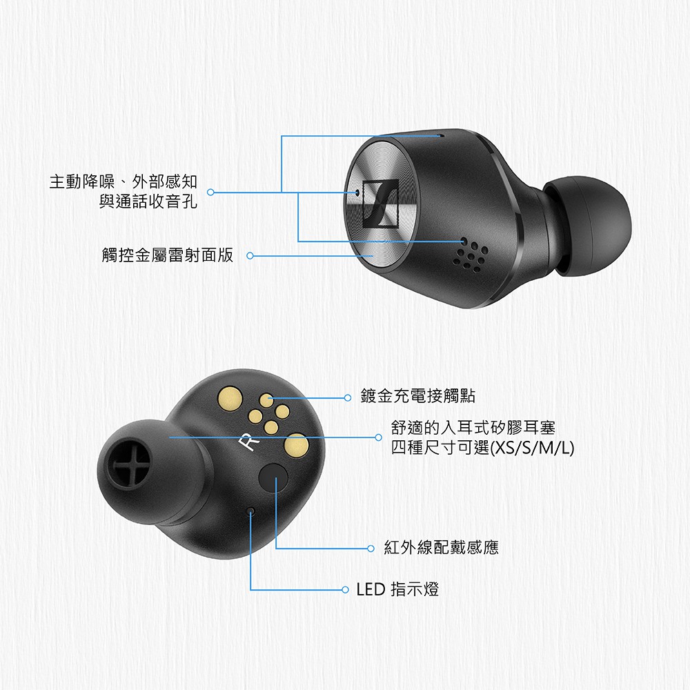 sennheiser m3ietw2 c