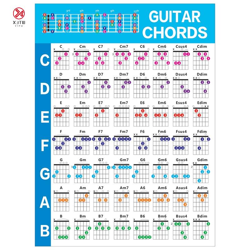 原聲吉他練習和弦比例表吉他和弦指法圖課程吉他初學者音樂，L