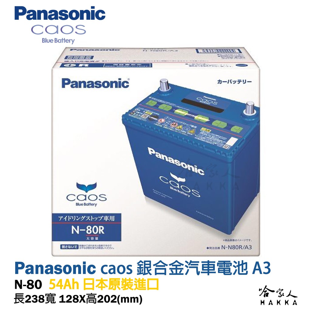 【 國際牌 藍電池 】 N80 日本原裝進口 汽車電池 N65 升級 46B24L 怠速起停 CRV 哈家人