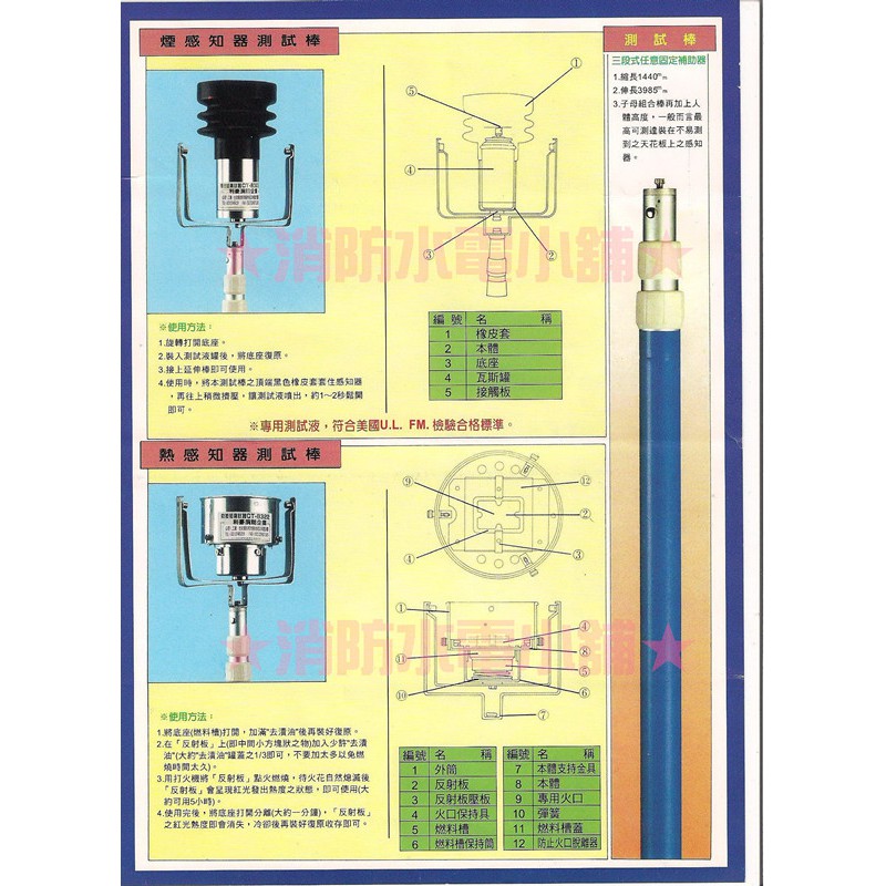 偵煙探測器 優惠推薦 21年3月 蝦皮購物台灣