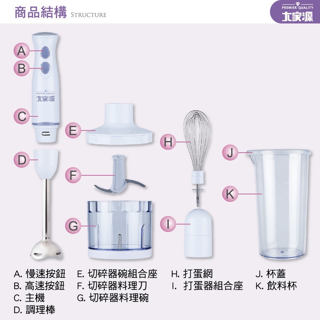 [配件] 大象生活館 TCY-6706 / TCY-6709 配件/零件 切碎器 打蛋器 不鏽鋼攪拌棒賣場 大家源