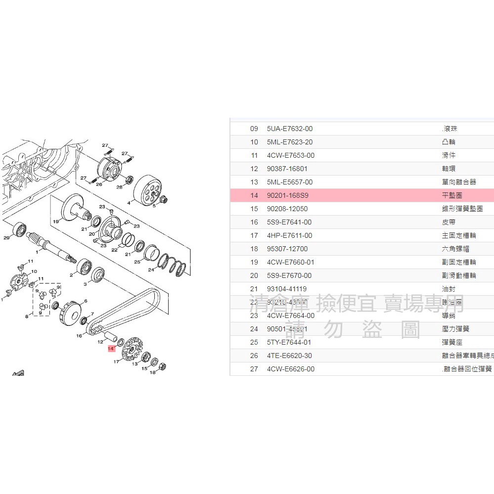 撿便宜料號 90201-168S9  YAMAHA 山葉原廠平墊圈 GTR　BWS 125 傳動墊圈 普利盤墊圈