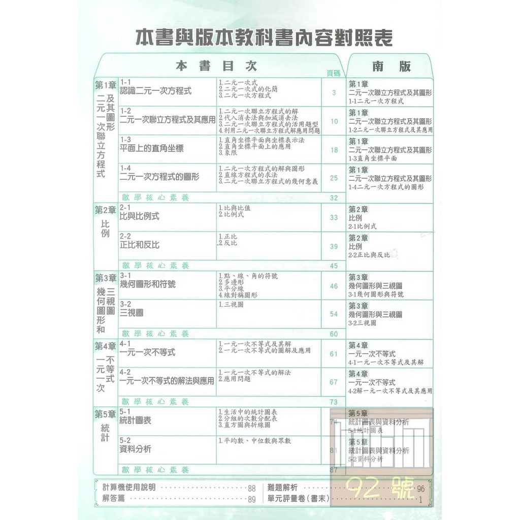 高昇鑫國中easy薄講義南版數學1下 蝦皮購物