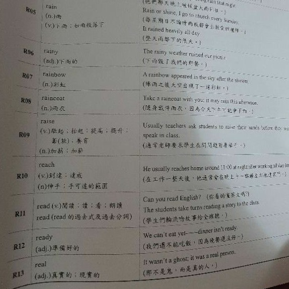 商教英檢四級單字講義a Z排序單字 詞性 例句 蝦皮購物