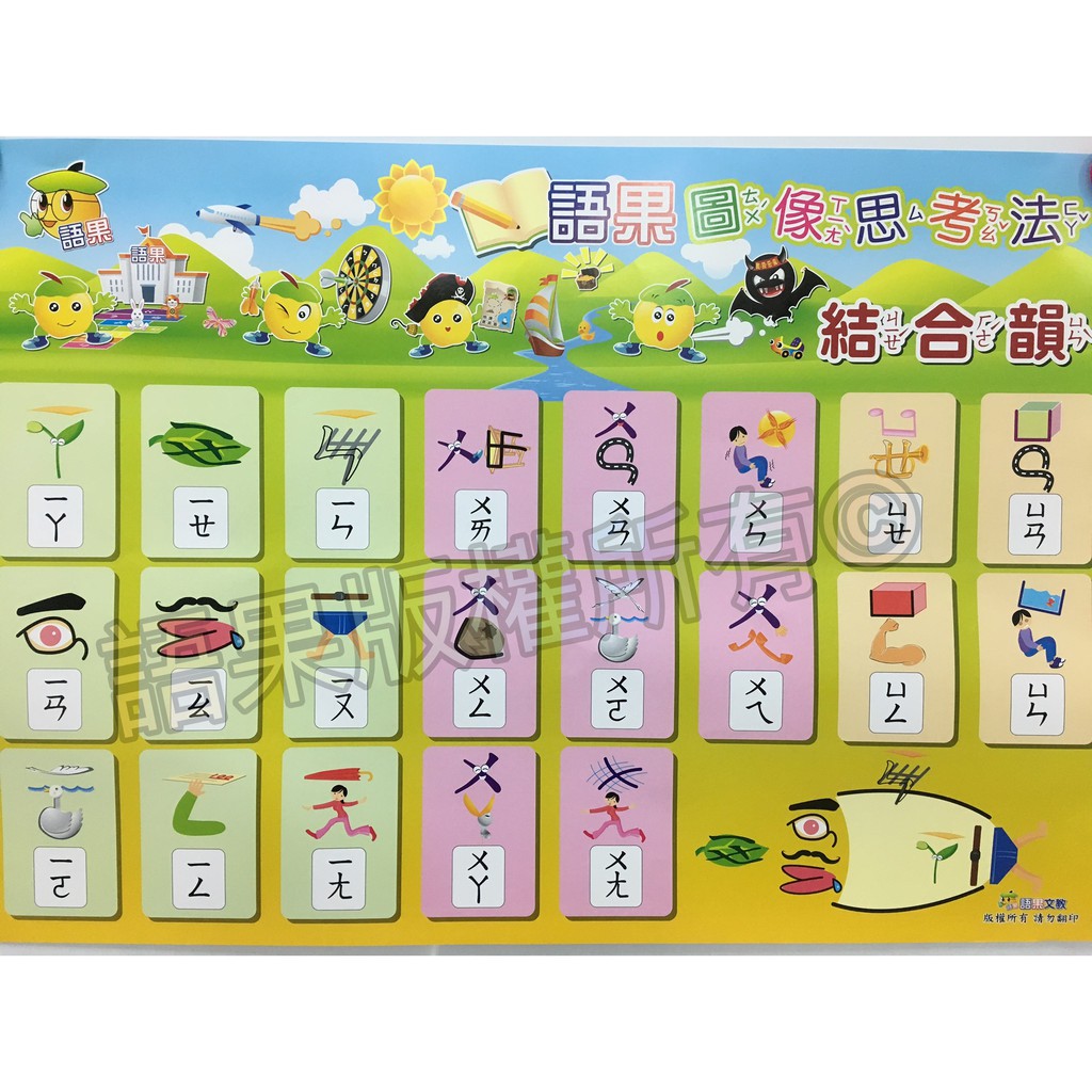 07 注音符號拼音教材 結合韻 文華國小資源班國語讀寫障礙教材