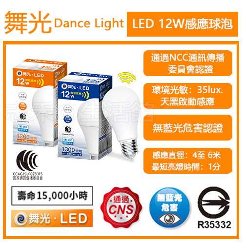 志禾生活【舞光LED】 LED 12W微波感應球泡燈泡/E27(黃光/白光) CNS認證 (保固兩年)