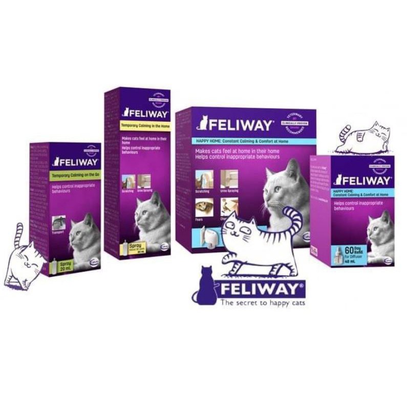 貓咪費洛蒙 費利威 FELIWAY 噴劑  插電組 補充瓶 經典 Classic