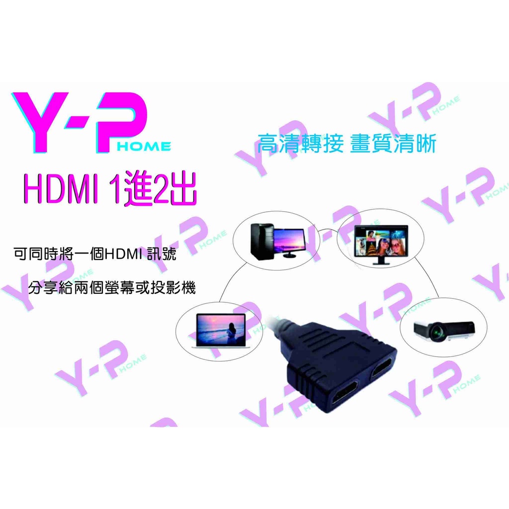 【現貨】HDMI 一分二分配器 HDMI一進二出 免電源