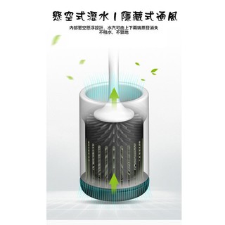 臺灣出貨 附發票 ECOCO | 意可可 TPR PP材質無痕馬桶刷組 馬桶刷架 壁掛式 落地式 共兩款