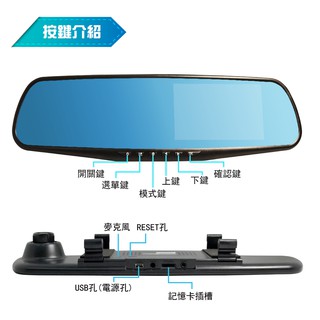 週年慶【路易視】EX1 後視鏡行車記錄器 倒車顯影 雙鏡頭行車紀錄器