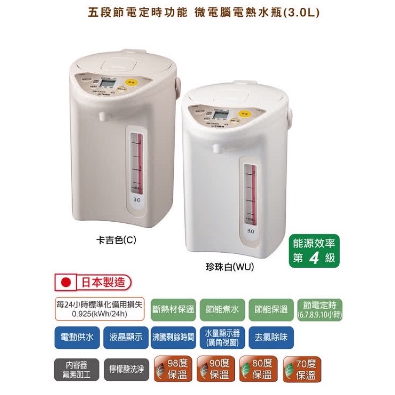 日本製 Tiger 微電腦電熱水瓶 PDR-S30R 原價4690 泡茶泡奶泡咖啡 家庭必備 有實圖 再免費送隔熱手套！