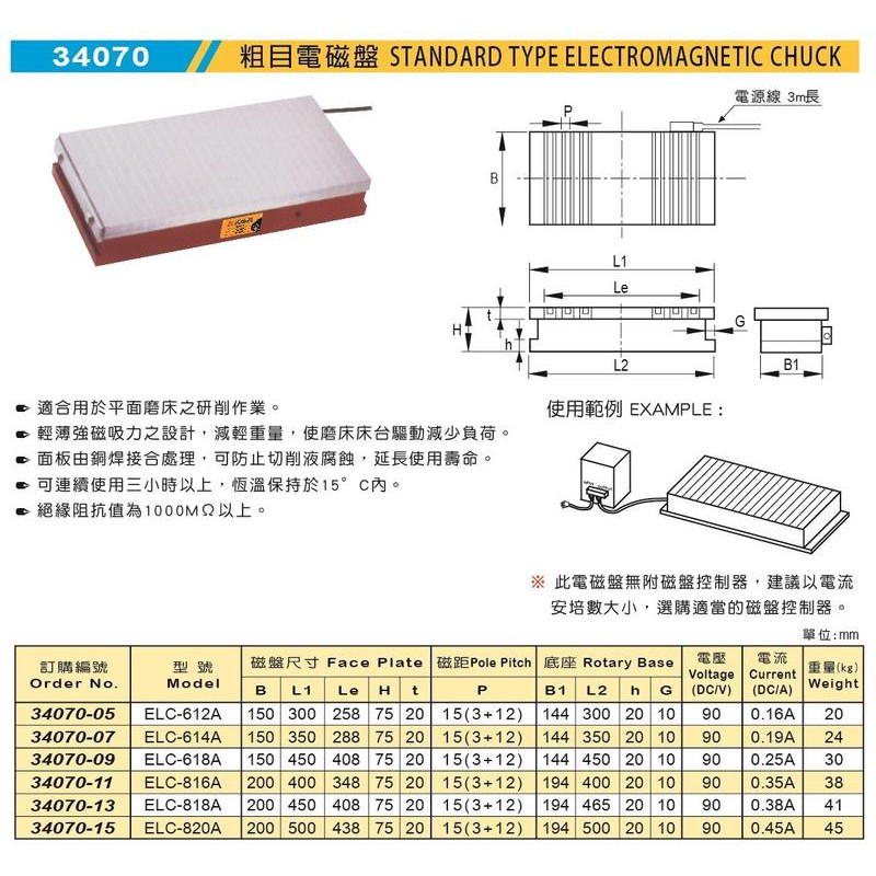 米其林 MATCHLING 34070 粗目電磁盤 價格請來電或留言洽詢