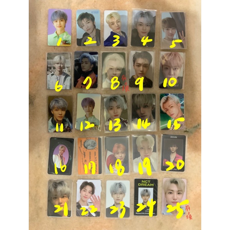 NCT DREAM NCT 2020 Beyond live AR 渽民 小卡