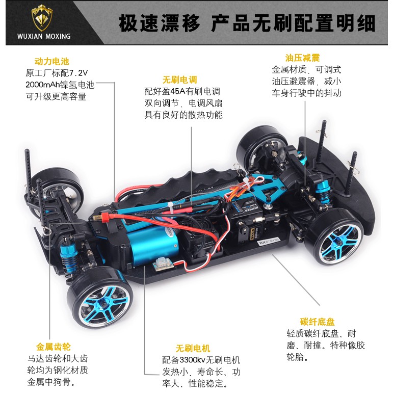 頑童遙控 現貨hsp 94123 94123pro 60a 無刷版高速遙控車平跑車飄移車無刷 蝦皮購物