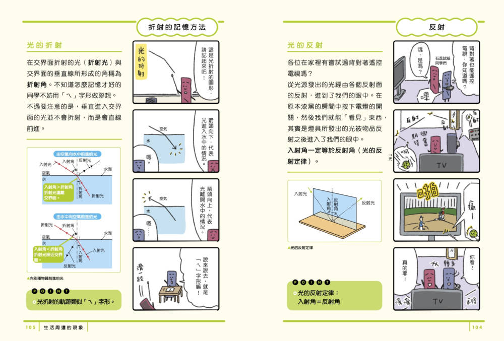 現貨 親子天下 最有梗的理科教室 燒杯君與他的理科小夥伴 學科分類 四格漫畫 重點學習 的超級組合 蝦皮購物