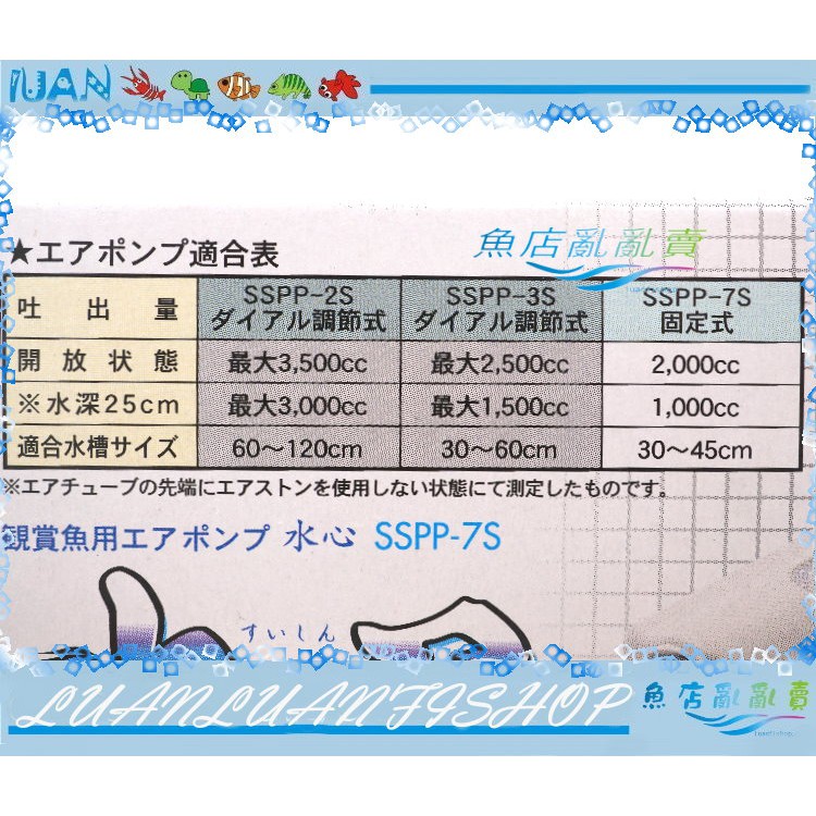 魚店亂亂賣 F 6099日本suisaku水作高壓靜音水心馬達sspp 7s打氣機s 日本製造 空氣幫浦 蝦皮購物