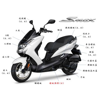 SMAX原廠踏板飾條(右)