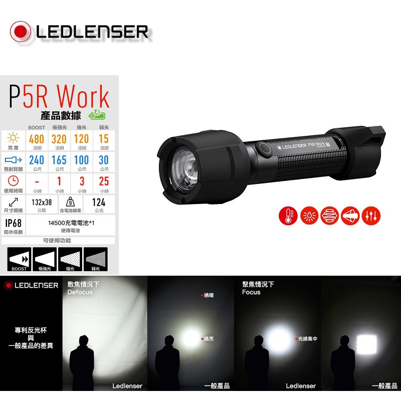 【富工具】德國Ledlenser P5R Work 充電式伸縮調焦手電筒 ◎正品公司貨◎