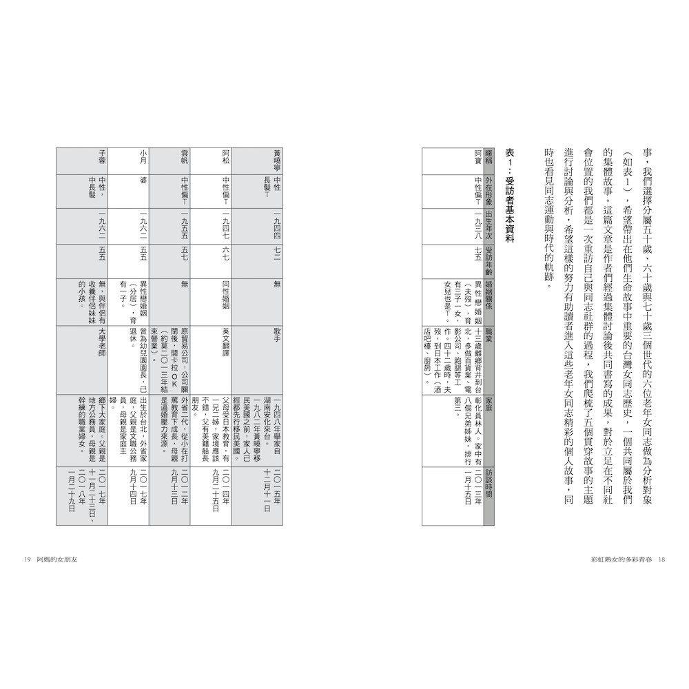 書適一店】阿媽的女朋友：彩虹熟女的多彩青春/台灣同志諮詢熱線協會/大 