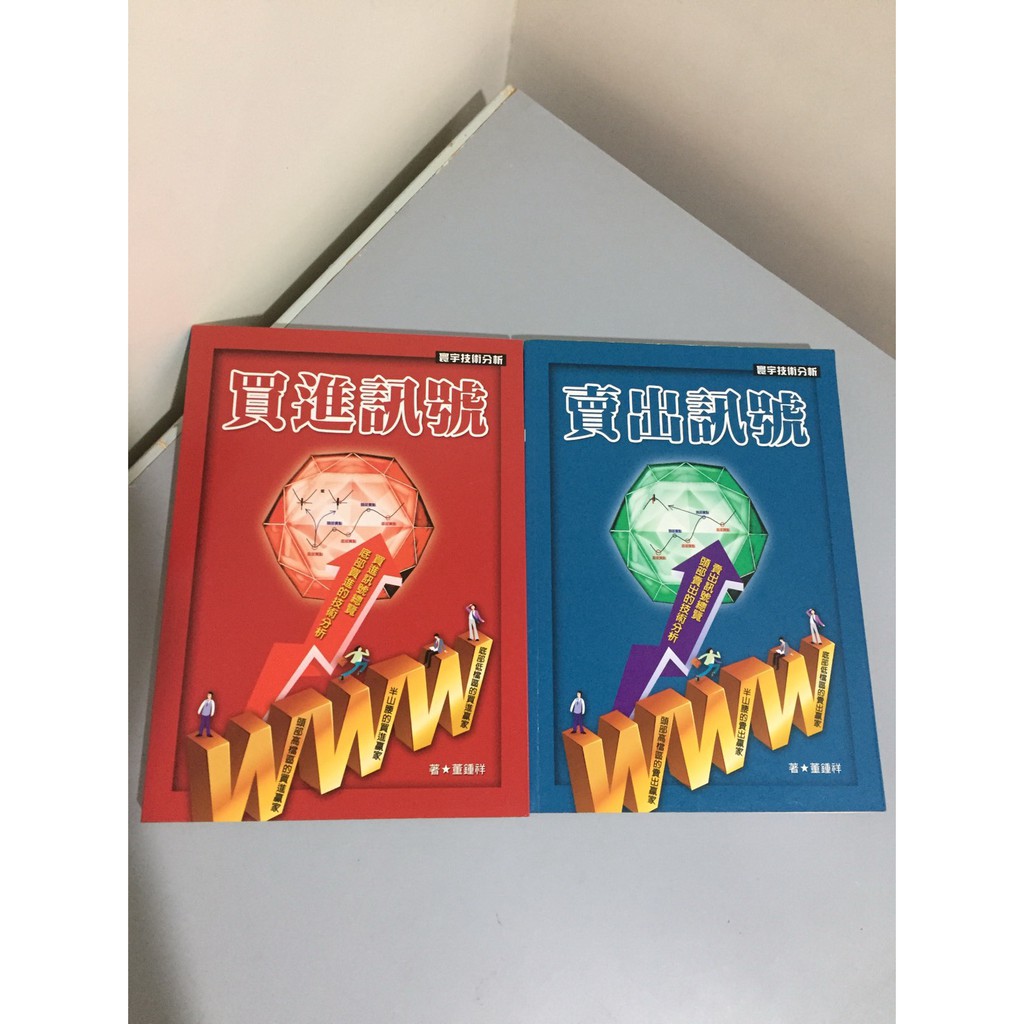 F1 6 321書市kb 買進訊號 賣出訊號兩本合售底部買進頭部賣出訊號技術分析 董鍾祥 股票投資 蝦皮購物