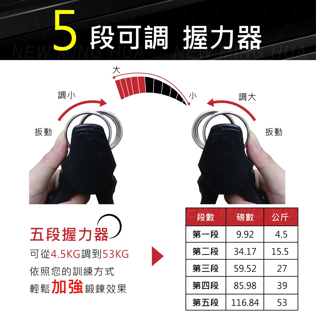 Sl 台灣製造 工廠直營 五段調整握力器4 5kg 53kg 重力訓練握力訓練手臂訓練台灣製造工廠保固 蝦皮購物
