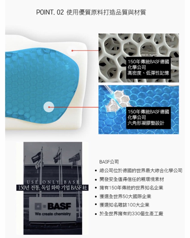 免運 德國basf科技降溫抗菌99 止鼾枕快眠枕韓國熱銷冬暖夏涼3d機能枕頭人體工學45度角 蝦皮購物
