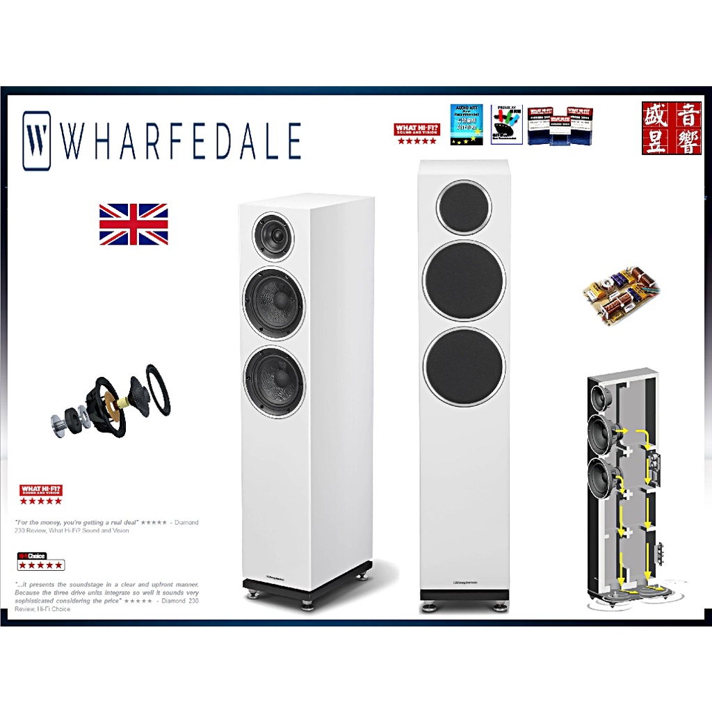 DIAMOND 230 英國 Wharfedale 喇叭 / 白色 - 公司貨 - 聊聊可議價