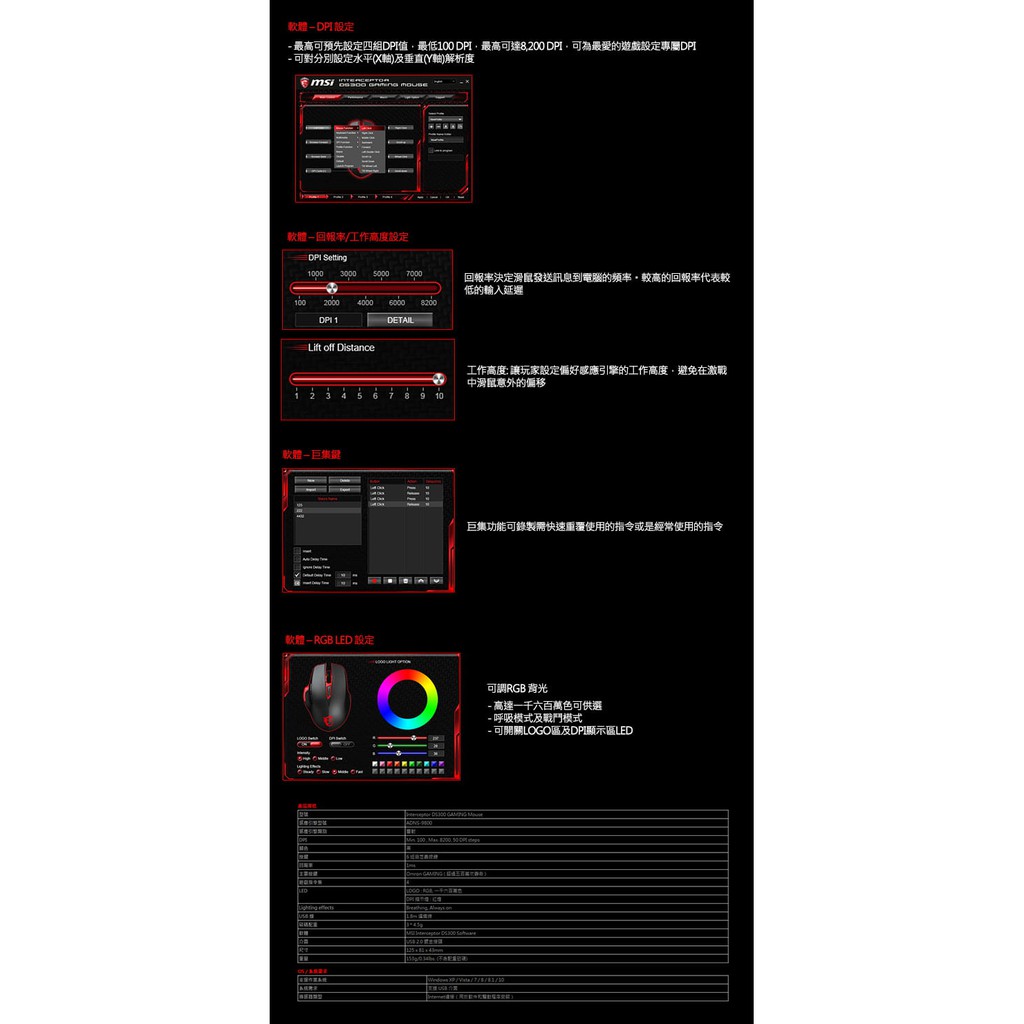 Gforce台灣經銷 微星msi Ds300 職業級雷射砝碼電競滑鼠 蝦皮購物