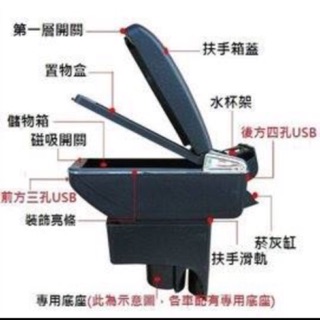🥇隔日到貨 中央扶手 多功能 扶手廂 Yaris livina sx4 coltplus swift fit Vios