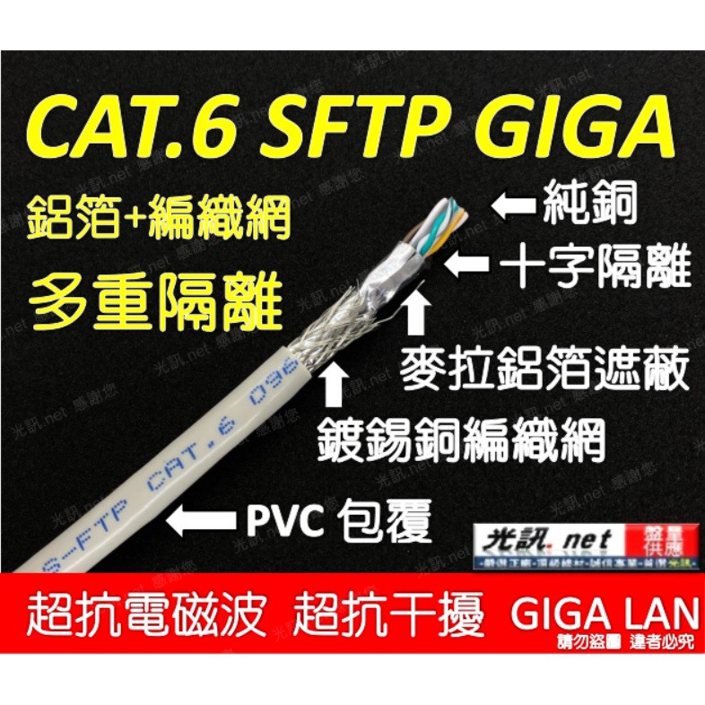 [光訊 CAT.6 多重隔離] 台製外銷 CAT6 SFTP 23AWG 鋁箔+銅編織網遮蔽 高抗干擾 GIGA 網路線