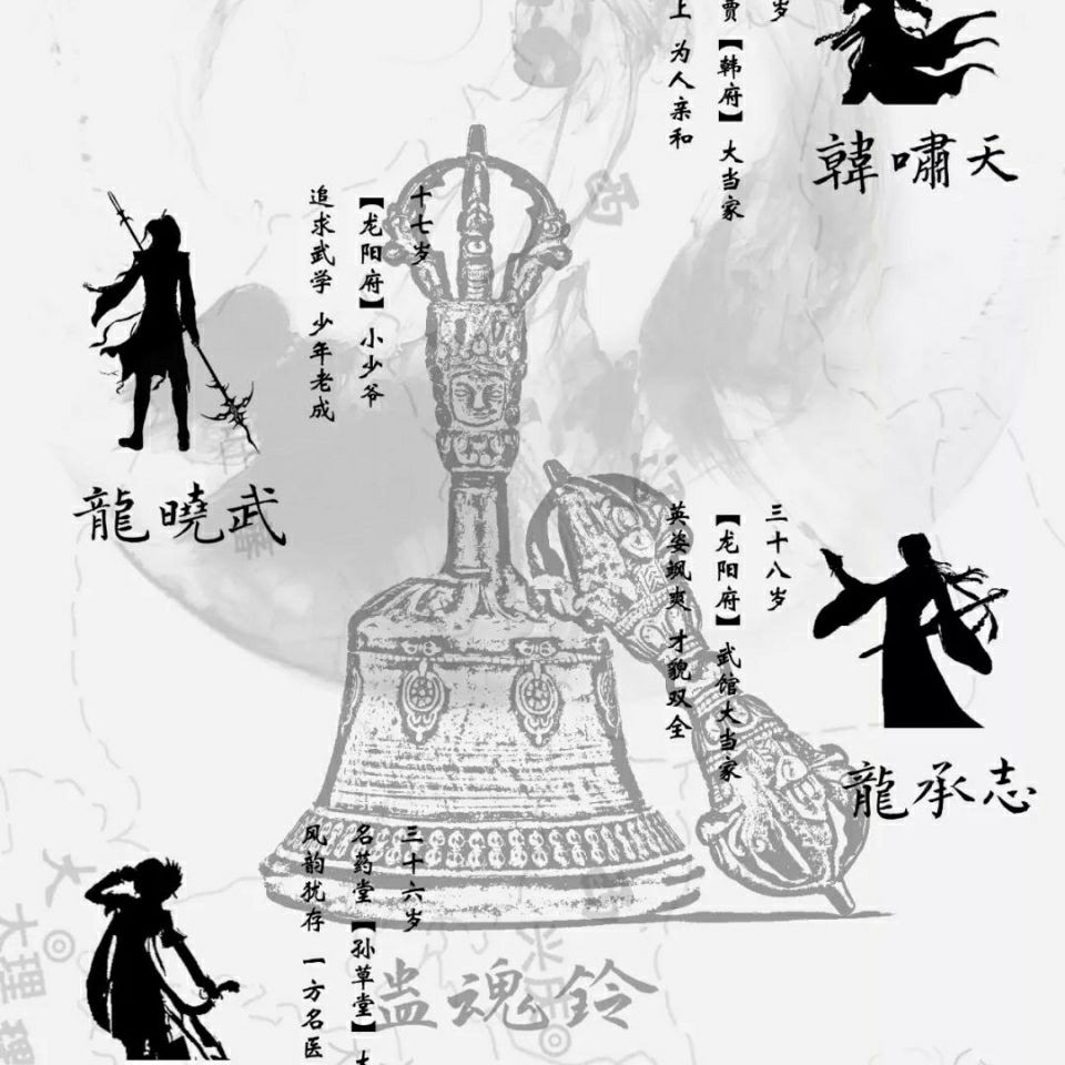 劇本殺 蠱魂鈴 劇本殺實體本6人古風恐怖變格進階盒裝劇本殺 蝦皮購物