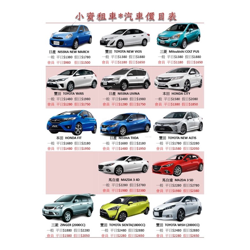 新北租車 小資租車 中和租車 板橋租車 三重租車 土城租車 蝦皮購物