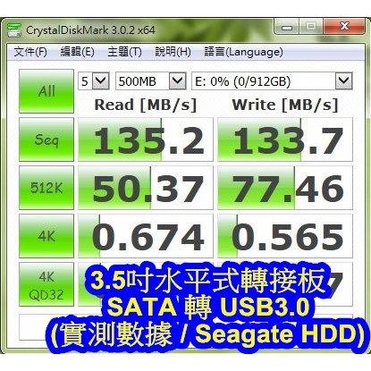 3.5吋 USB 3.0 外接盒 專用機版 支援4TB SATA 硬碟 SSD LED USB3.0 隨插即用 最後數量