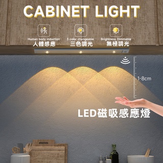 LED人體感應燈 櫥櫃燈 三色波紋山丘貓眼感應燈 USB充電智能自動感應燈 磁吸玄關衣櫃燈 20/30/40CM