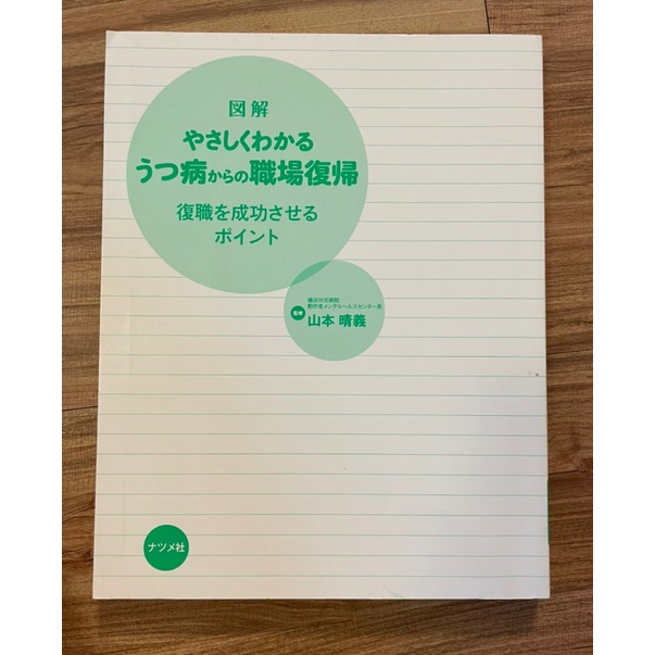 Tony Yuri S Flea Market 賣舊貨做環保 線上商店 蝦皮購物