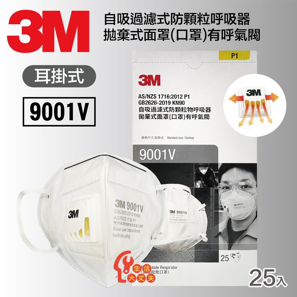 🌈生活大丈夫 附發票🌈3M 9001V自吸過濾式顆粒呼吸器(氣閥型/耳掛式)