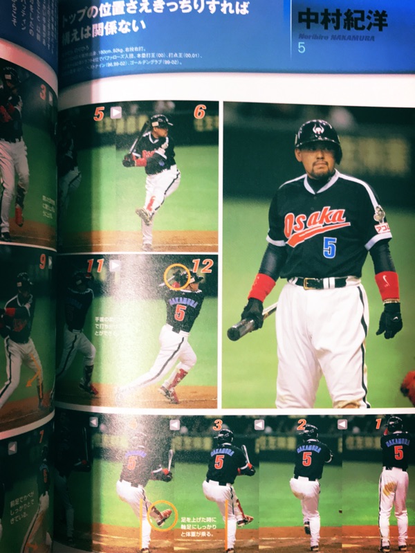 高橋由伸 打擊守備走壘技術雜誌 絕版 蝦皮購物