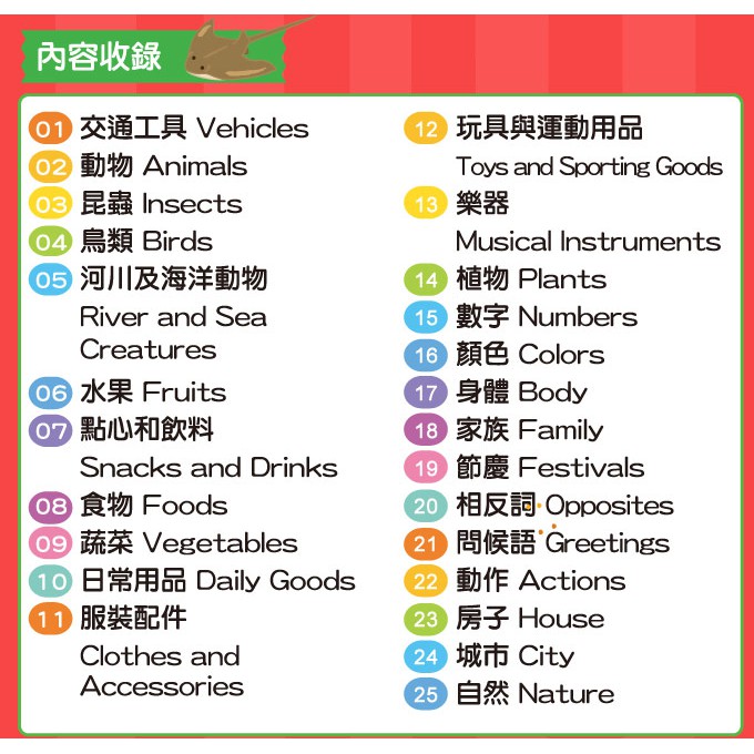 正音ㄅㄆㄇ互動點讀繪本food超人台語點讀圖鑑food超人ㄅㄆㄇ點讀筆台語點讀筆 蝦皮購物